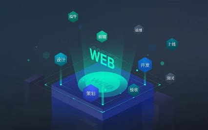網(wǎng)站建設(shè)行業(yè)動(dòng)態(tài)聚焦 從技術(shù)革新到跨界應(yīng)用，兼談網(wǎng)站開(kāi)發(fā)與土木工程概念辨析